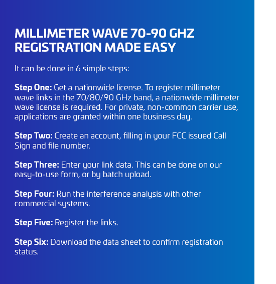 Milimeter Wave 70-90 Registration Made Easy